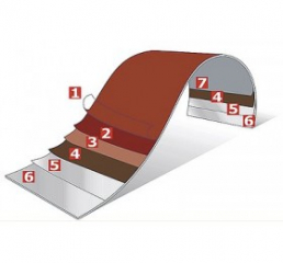 Tabulový plech 0,6x1230x2000mm FOP-CL Classic