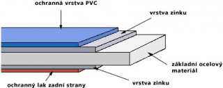 Viplanyl-tabule 0,6x1000x2000 světle šedá